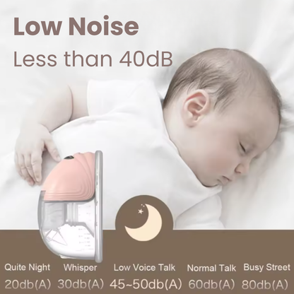 BubsyMum - Breast Pump